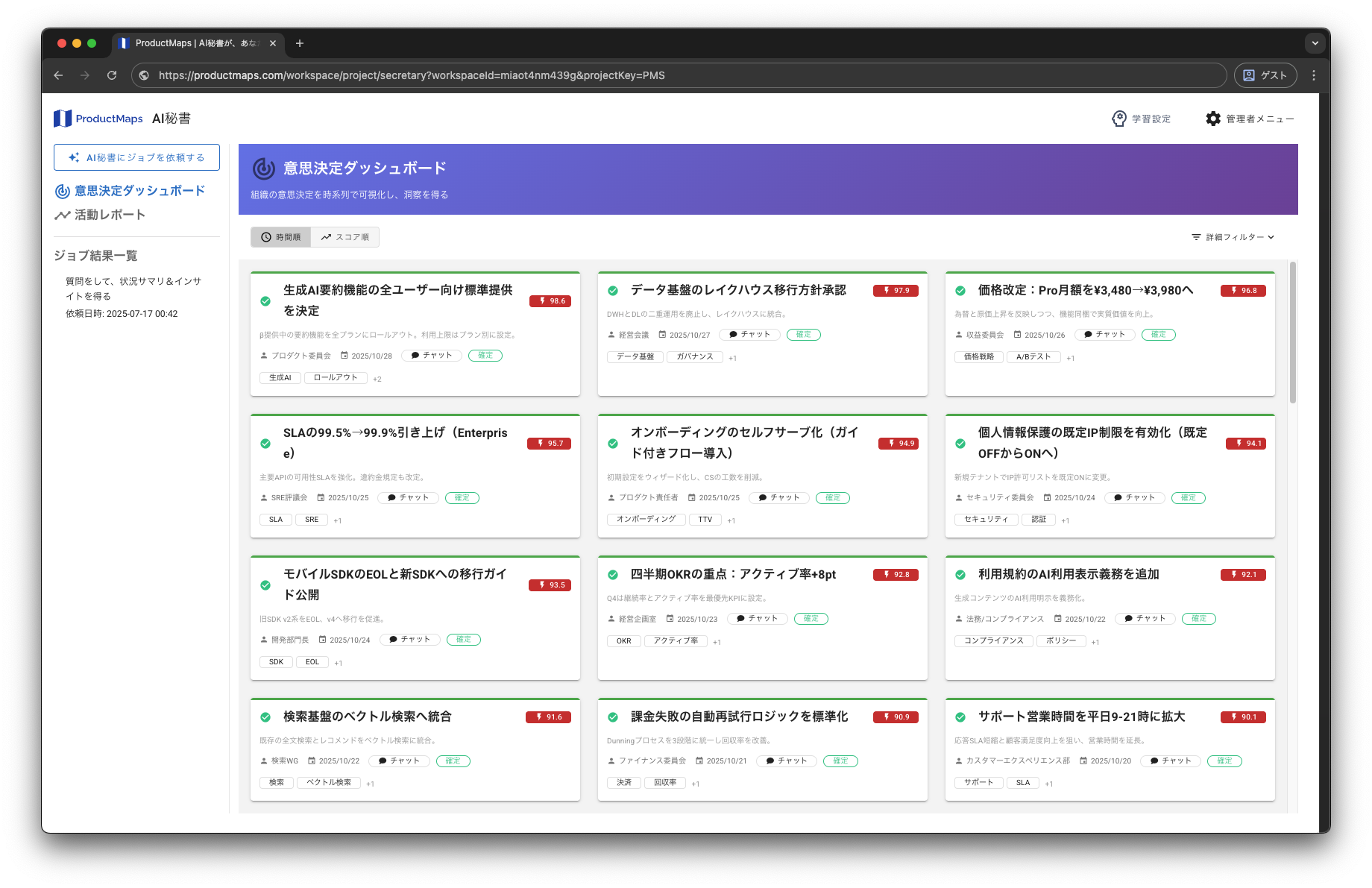 意思決定ダッシュボード