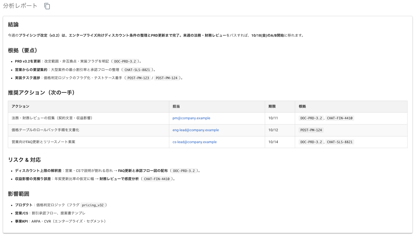 意思決定レポートUI(根拠ハイライト+次アクション)