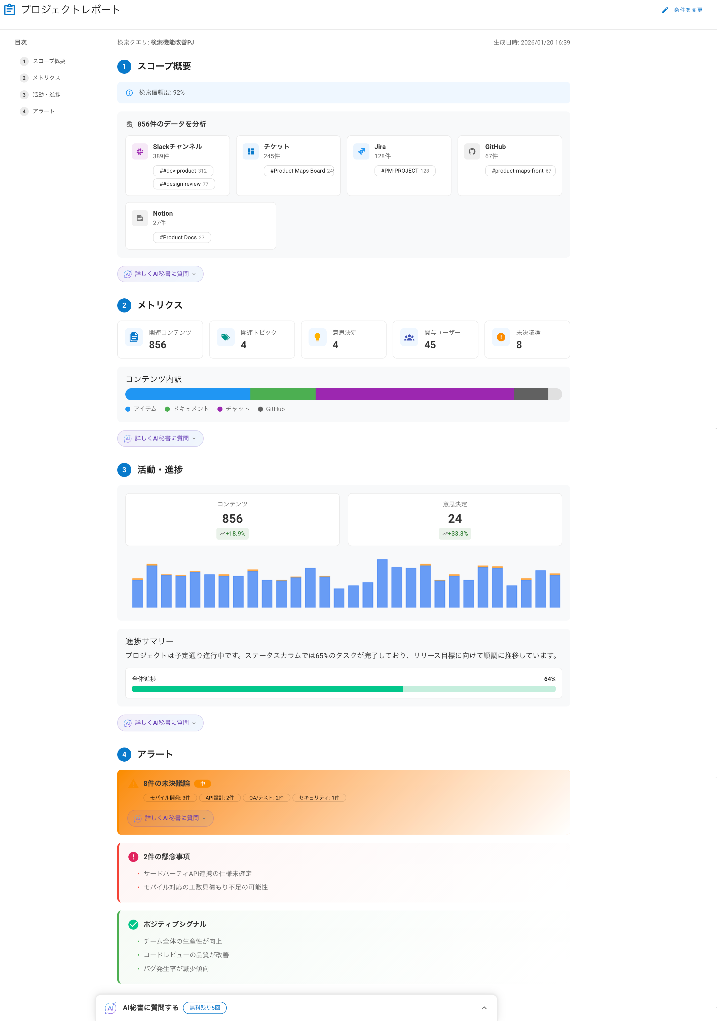 プロジェクトレポート