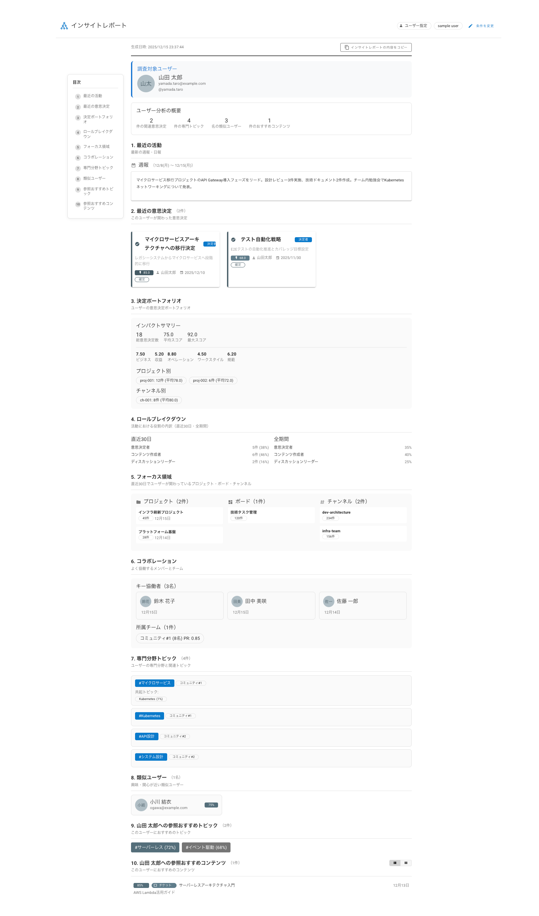 インサイトレポート