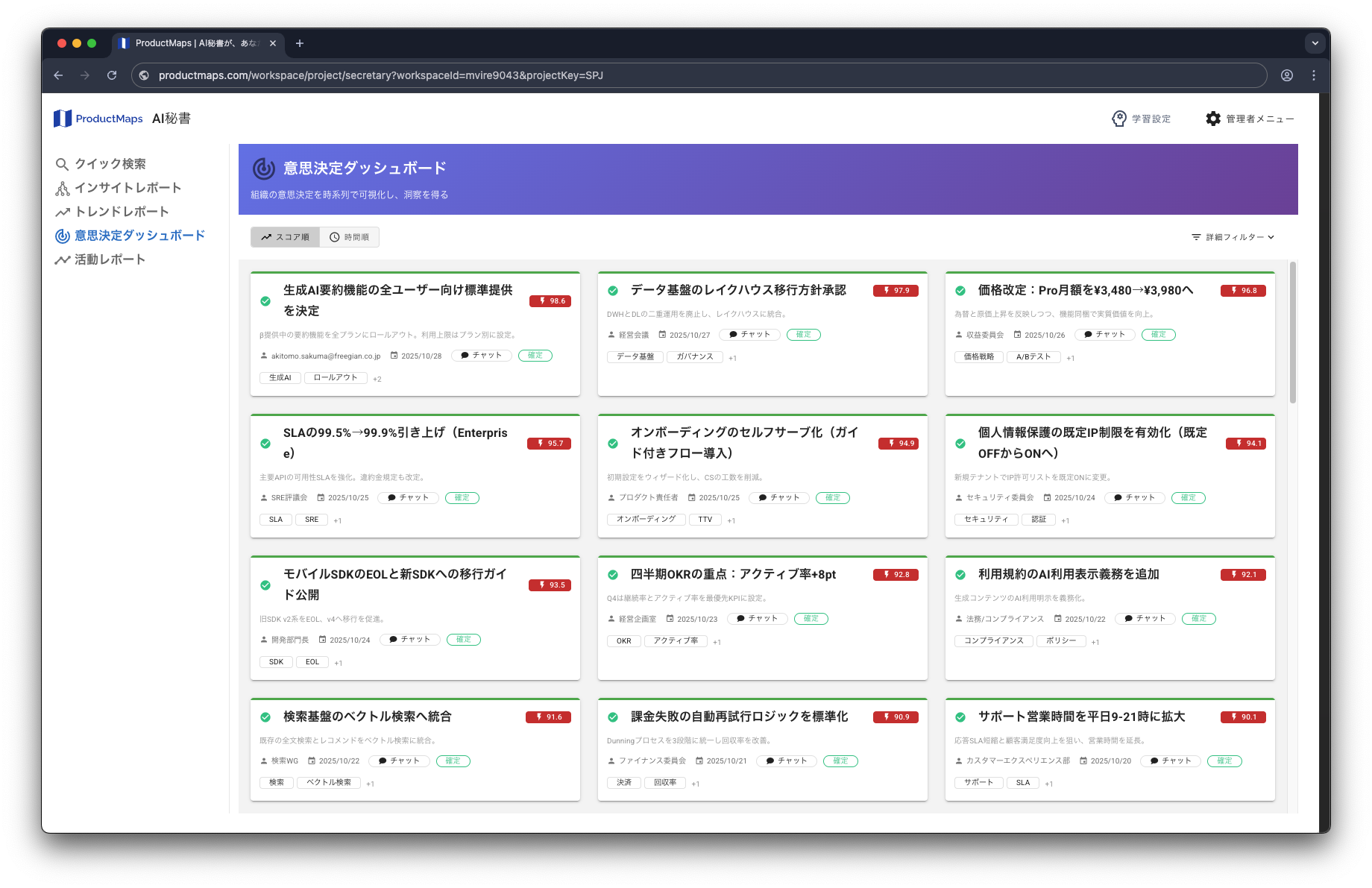 意思決定ダッシュボード